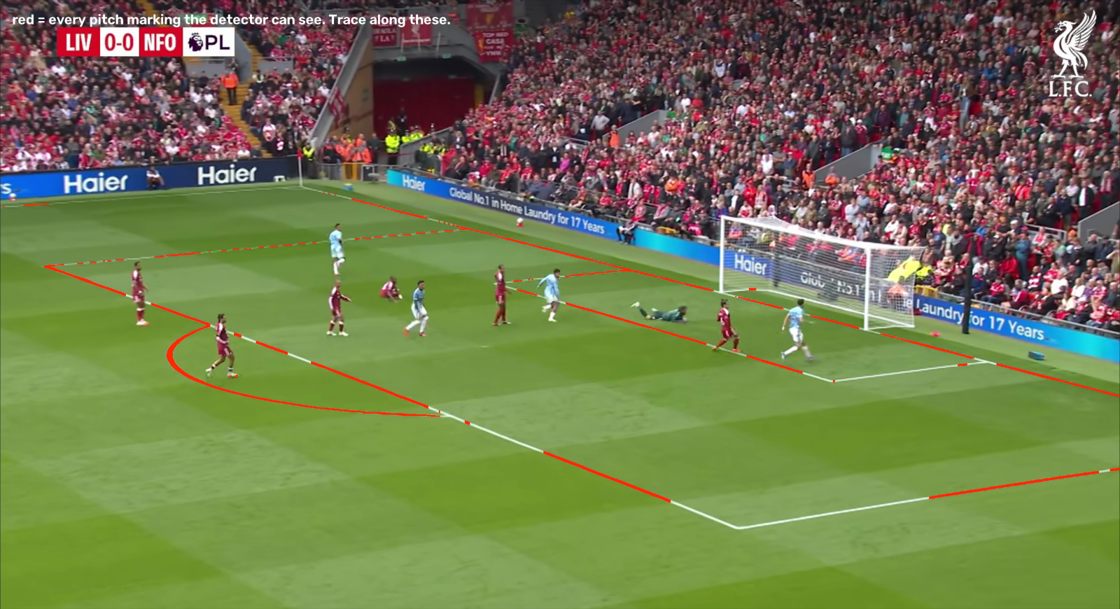 Every pitch marking the detector can see on a frame, drawn in red to trace along
